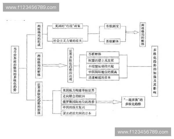 深度解析9游dota2玩家生态与竞技格局发展趋势及社区文化演变