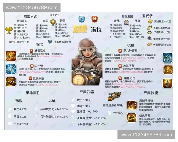 围绕300英雄猛犸展开的角色能力深度解析与战术运用指南全方位解读